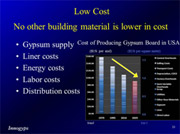 Global Gypsum Growth Low Cost