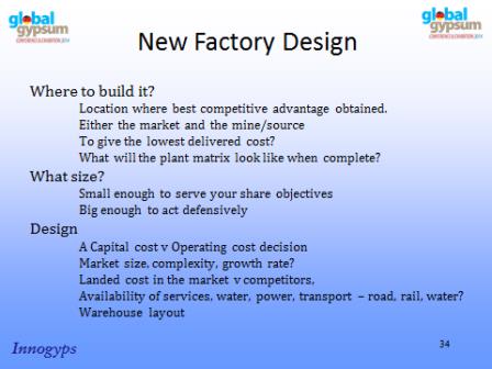 Gypsum Board Factory Design