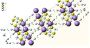 Phase Analysis 2